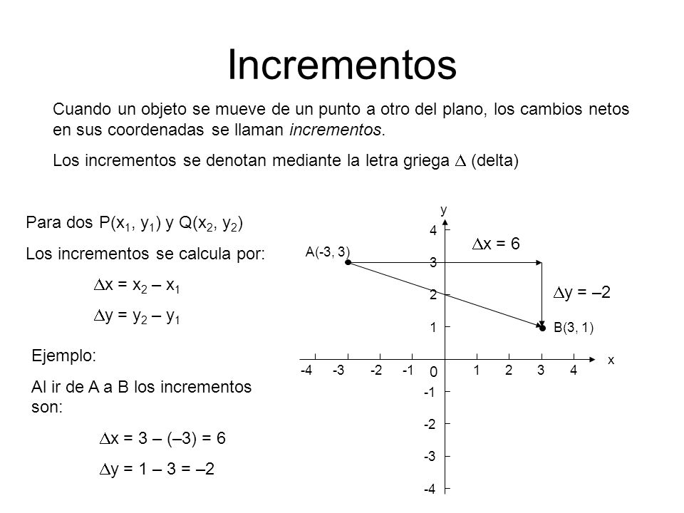 Incrementos Cuando un objeto se mueve de un punto a otro del plano, los cambios netos en sus coordenadas se llaman incrementos.