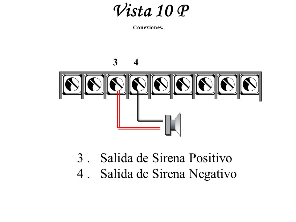 Vista 10 P 3 . Salida de Sirena Positivo 4 . Salida de Sirena Negativo