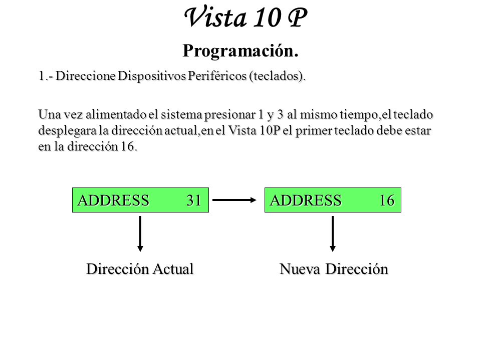 Vista 10 P Programación. ADDRESS 31 ADDRESS 16 Dirección Actual