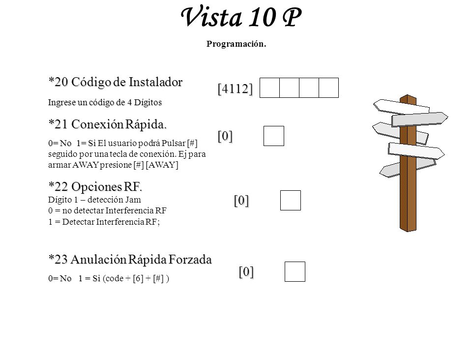 Vista 10 P *20 Código de Instalador [4112] *21 Conexión Rápida.