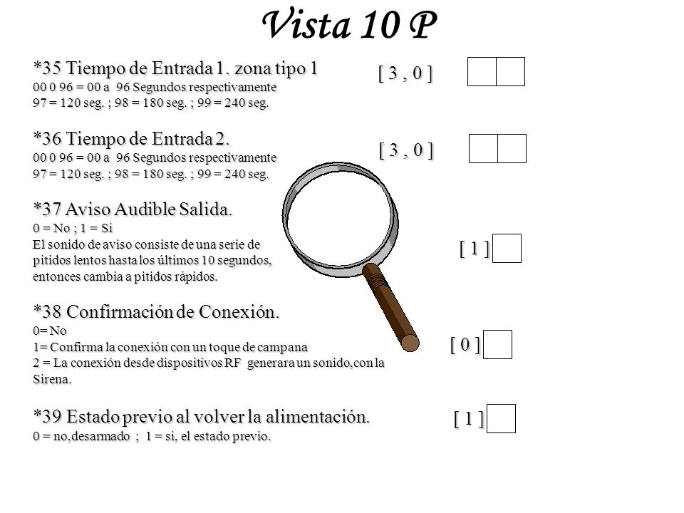 Vista 10 P *35 Tiempo de Entrada 1. zona tipo 1 [ 3 , 0 ]