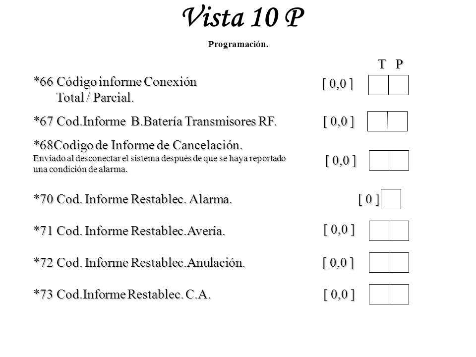Vista 10 P T P *66 Código informe Conexión [ 0,0 ] Total / Parcial.