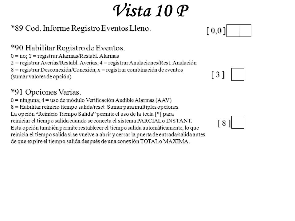 Vista 10 P *89 Cod. Informe Registro Eventos Lleno. [ 0,0 ]