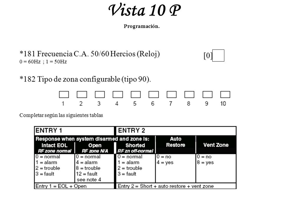 Vista 10 P *181 Frecuencia C.A. 50/60 Hercios (Reloj) [0]