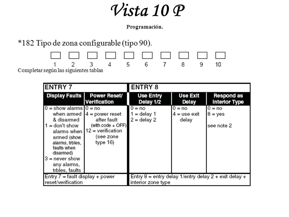 Vista 10 P *182 Tipo de zona configurable (tipo 90). Programación.
