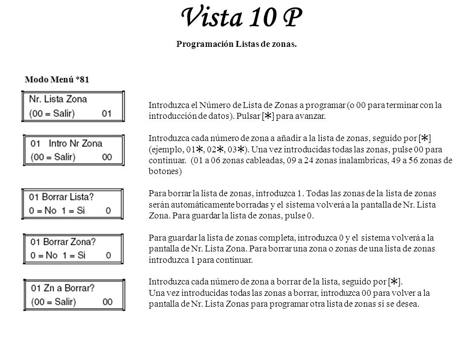 Programación Listas de zonas.