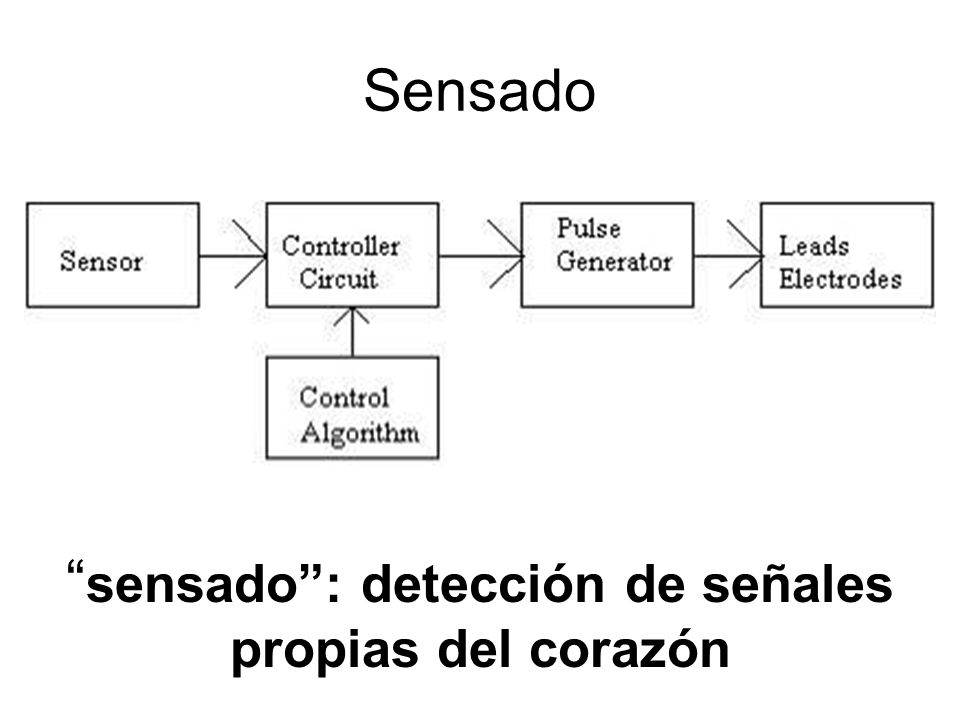 sensado : detección de señales propias del corazón