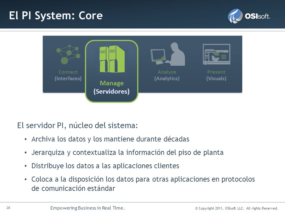 El PI System: Core El servidor PI, núcleo del sistema: Manage