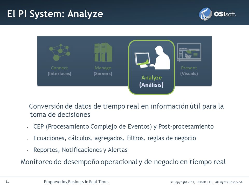 El PI System: Analyze Present. (Visuals) Analyze. (Analytics) Connect. (Interfaces) Manage. (Servers)