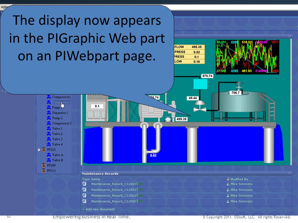 The display now appears in the PIGraphic Web part on an PIWebpart page.