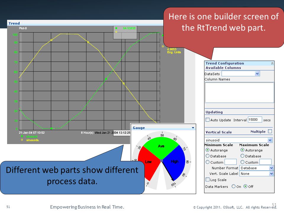 Here is one builder screen of the RtTrend web part.