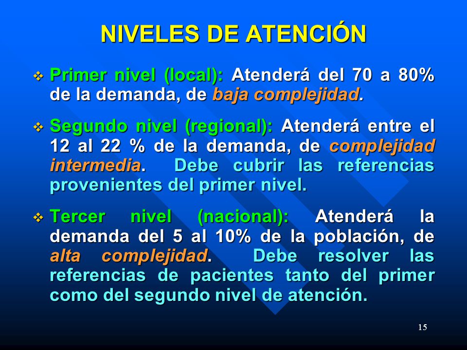 NIVELES DE ATENCIÓN Primer nivel (local): Atenderá del 70 a 80% de la demanda, de baja complejidad.