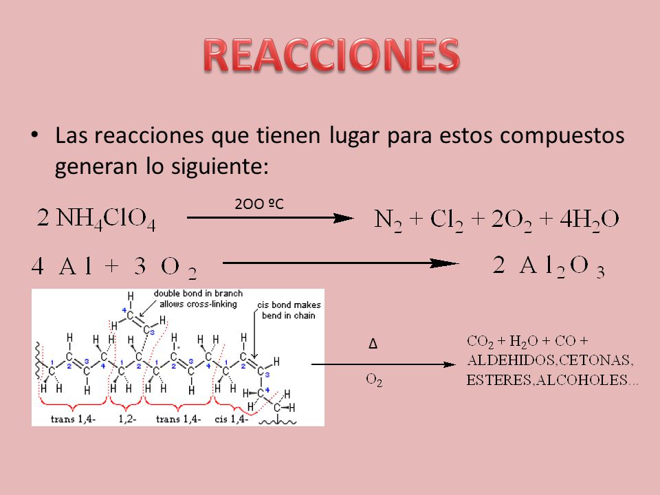 REACCIONES Las reacciones que tienen lugar para estos compuestos generan lo siguiente: 2OO ºC Δ