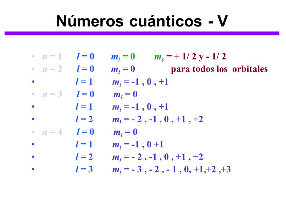 Números cuánticos - V n = 1 l = 0 ml = 0 ms = + 1/ 2 y - 1/ 2