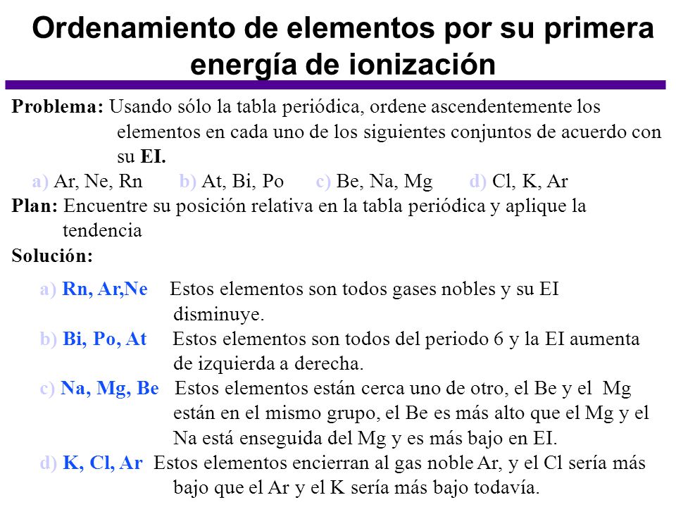 Ordenamiento de elementos por su primera energía de ionización