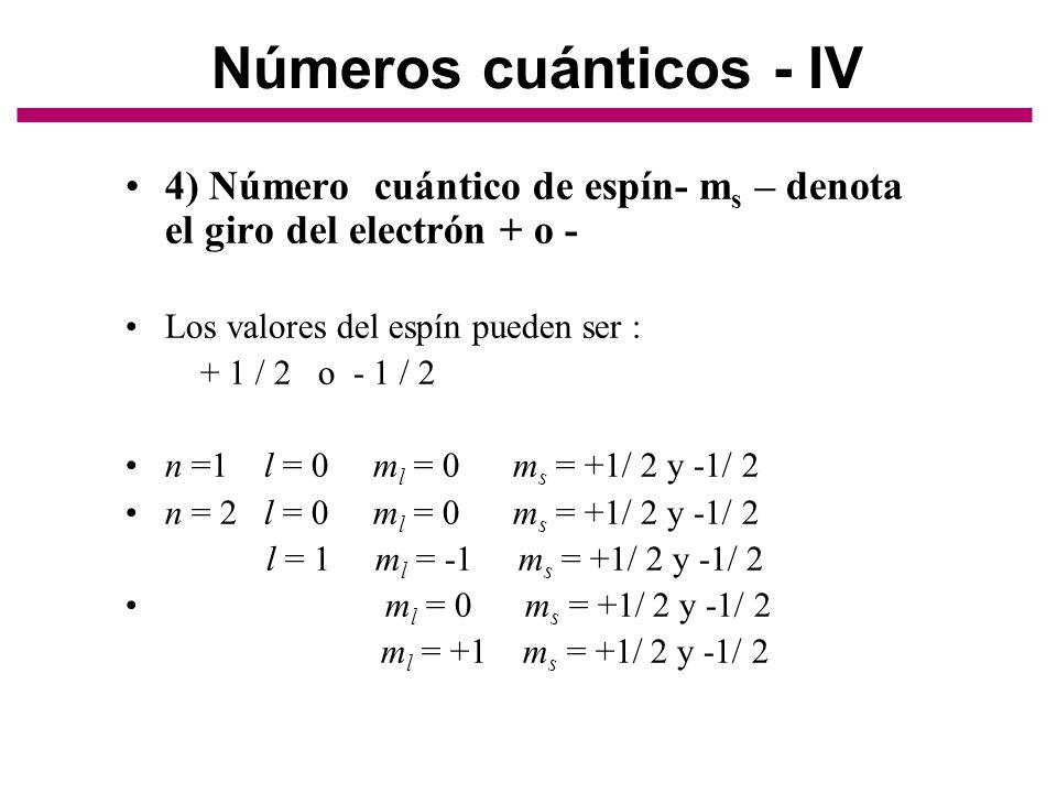 Números cuánticos - IV 4) Número cuántico de espín- ms – denota el giro del electrón + o - Los valores del espín pueden ser :