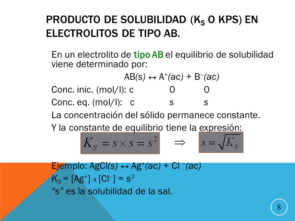 Producto de solubilidad (KS o Kps) en electrolitos de tipo AB.