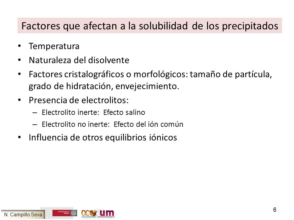 Factores que afectan a la solubilidad de los precipitados