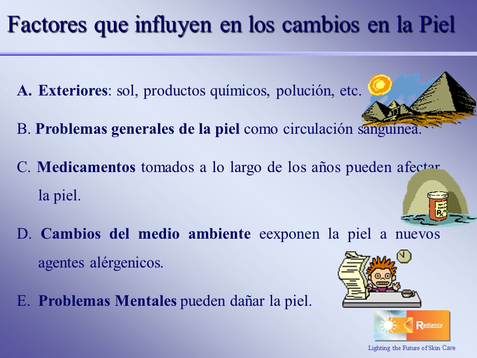Factores que influyen en los cambios en la Piel