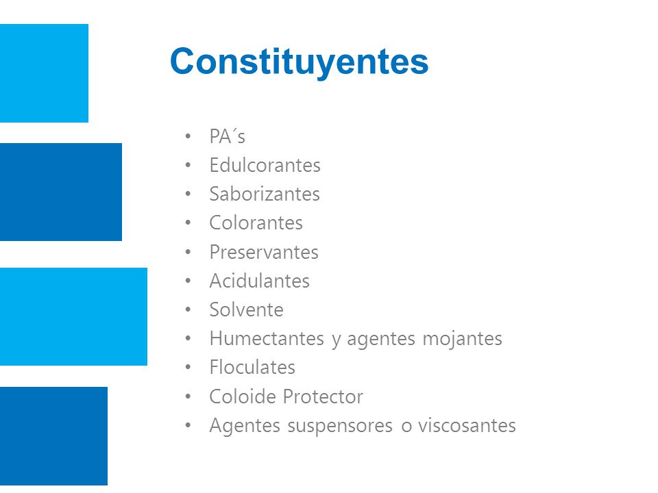 Constituyentes PA´s Edulcorantes Saborizantes Colorantes Preservantes