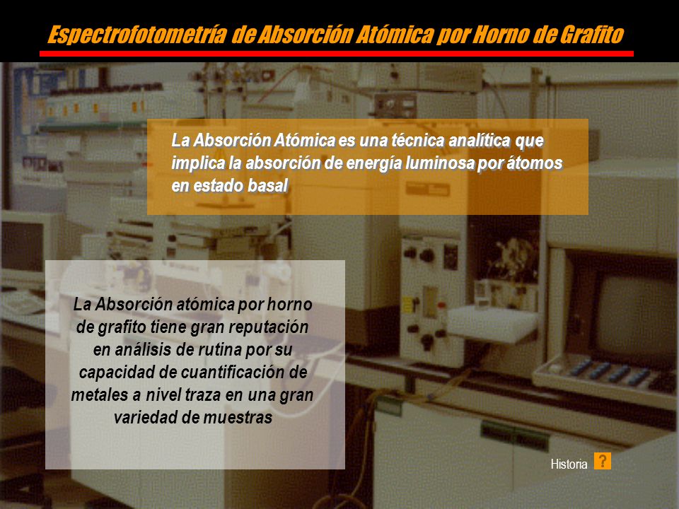 Espectrofotometría de Absorción Atómica por Horno de Grafito