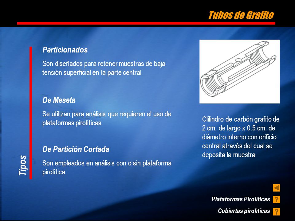 Tubos de Grafito Tipos Particionados De Meseta De Partición Cortada