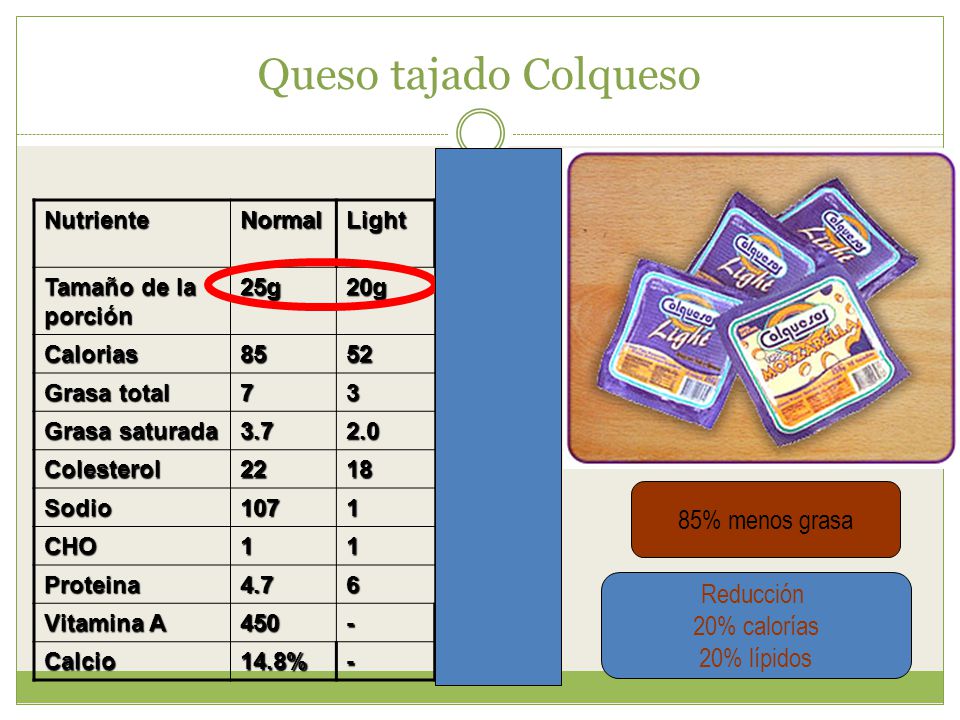 Queso tajado Colqueso 85% menos grasa Reducción 20% calorías