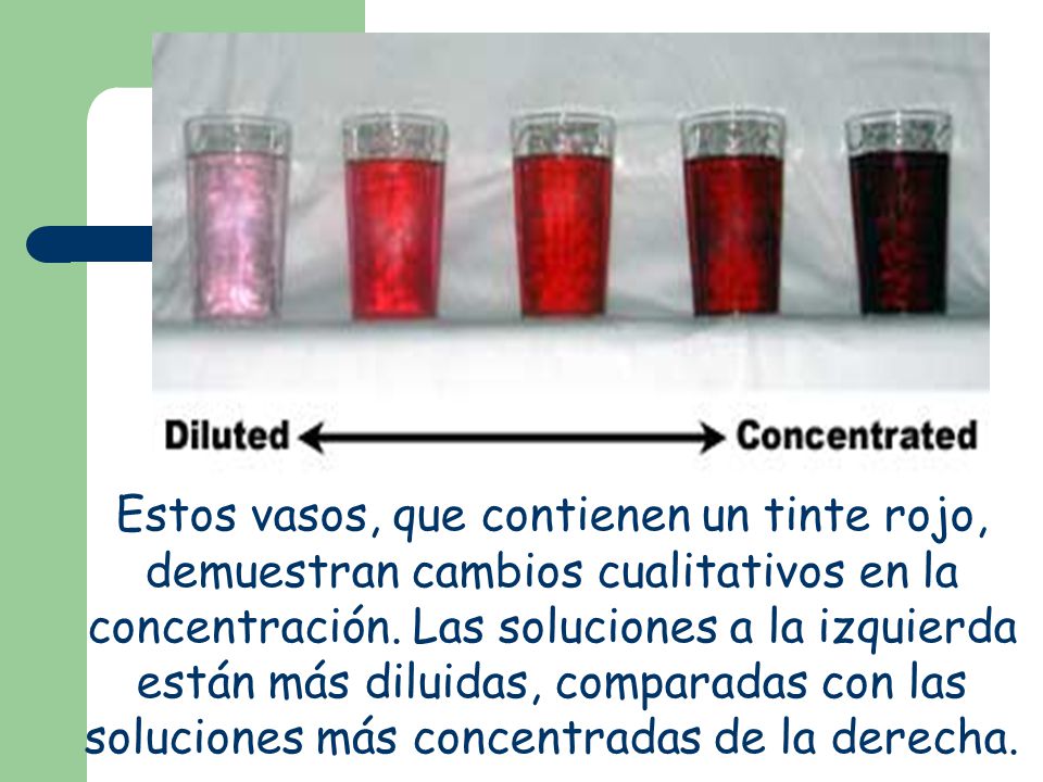 Estos vasos, que contienen un tinte rojo, demuestran cambios cualitativos en la concentración.