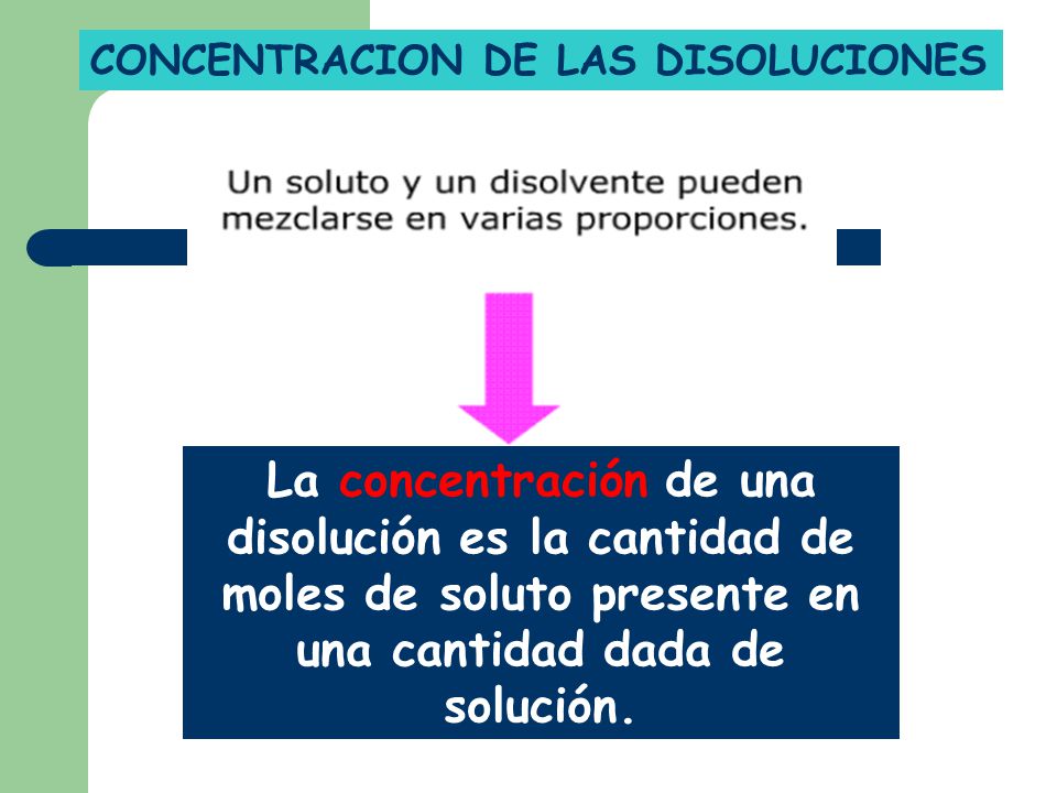 CONCENTRACION DE LAS DISOLUCIONES