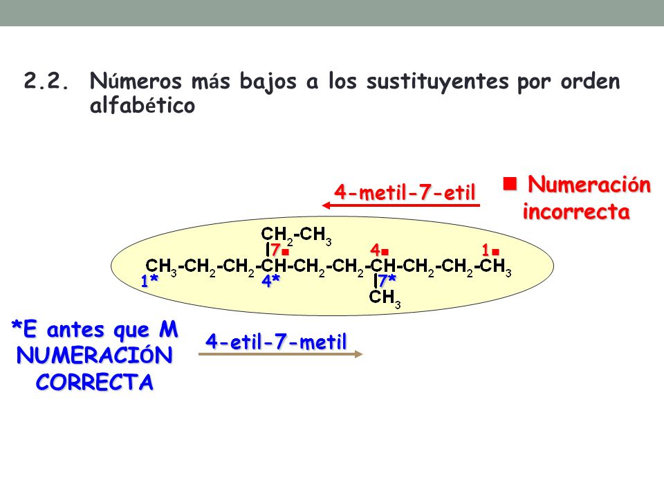  Numeración incorrecta *E antes que M NUMERACIÓN CORRECTA