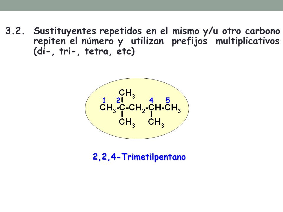 3. 2. Sustituyentes repetidos en el mismo y/u otro carbono