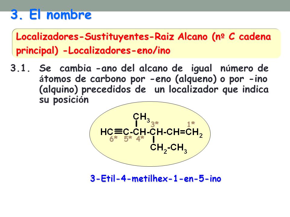 3. El nombre Localizadores-Sustituyentes-Raiz Alcano (nº C cadena principal) -Localizadores-eno/ino.