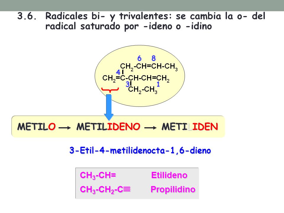 3. 6. Radicales bi- y trivalentes: se cambia la o- del