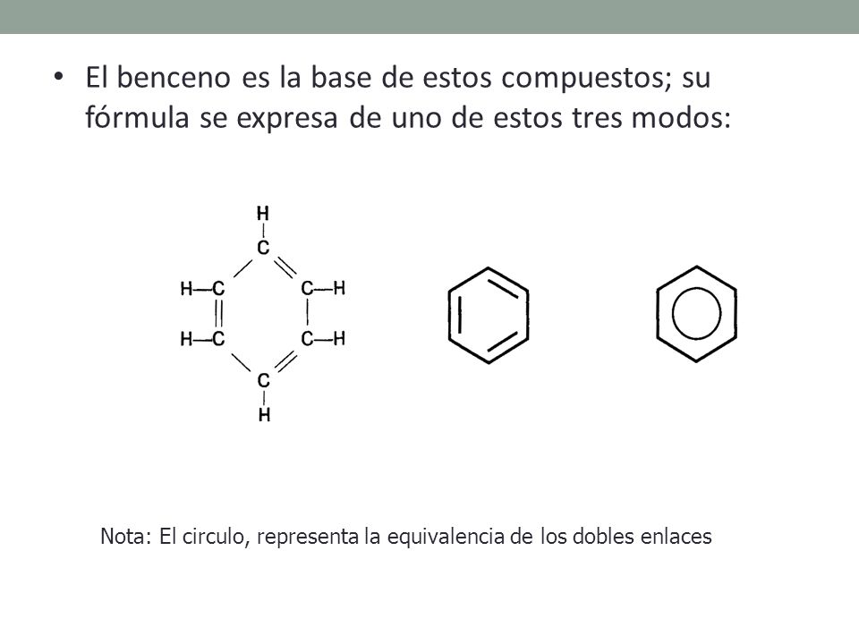 El benceno es la base de estos compuestos; su fórmula se expresa de uno de estos tres modos: