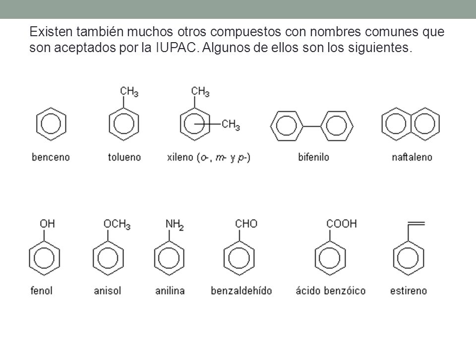 Existen también muchos otros compuestos con nombres comunes que son aceptados por la IUPAC.