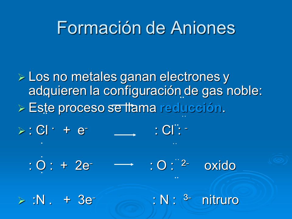 Formación de Aniones Los no metales ganan electrones y adquieren la configuración de gas noble: Este proceso se llama reducción.