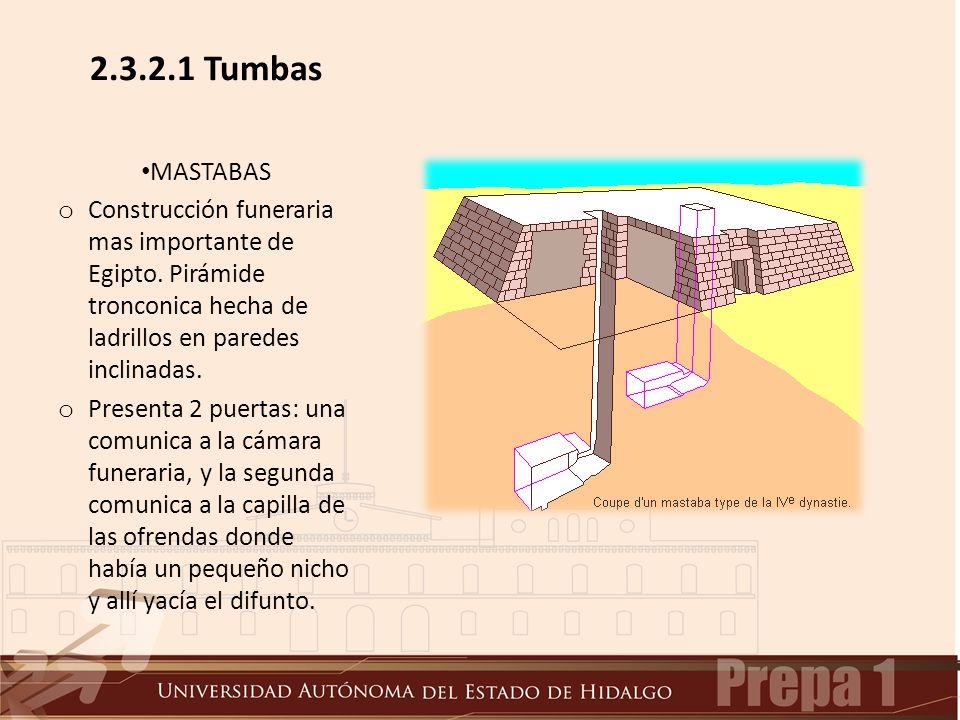 Tumbas MASTABAS. Construcción funeraria mas importante de Egipto. Pirámide tronconica hecha de ladrillos en paredes inclinadas.
