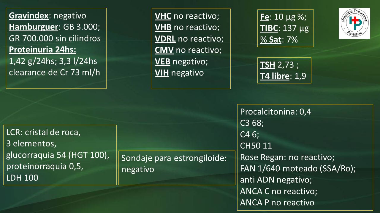 Gravindex: negativo Hamburguer: GB 3.000; GR sin cilindros. Proteinuria 24hs: 1,42 g/24hs; 3,3 l/24hs clearance de Cr 73 ml/h.