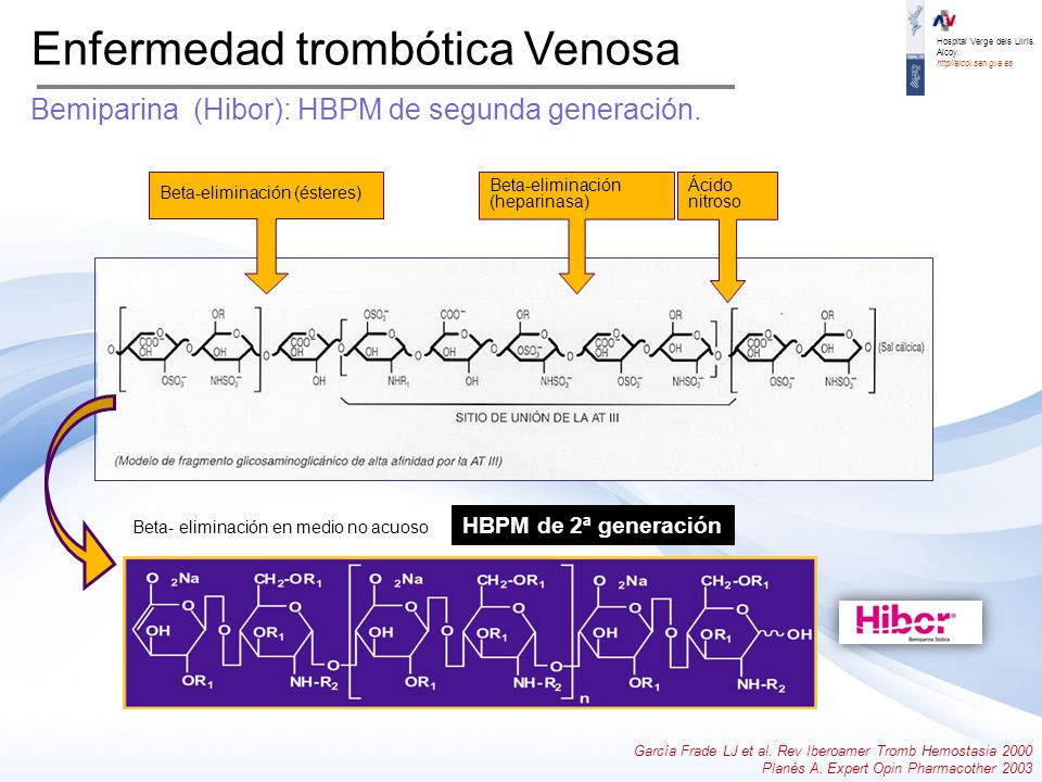 Enfermedad trombótica Venosa Bemiparina (Hibor): HBPM de segunda generación.