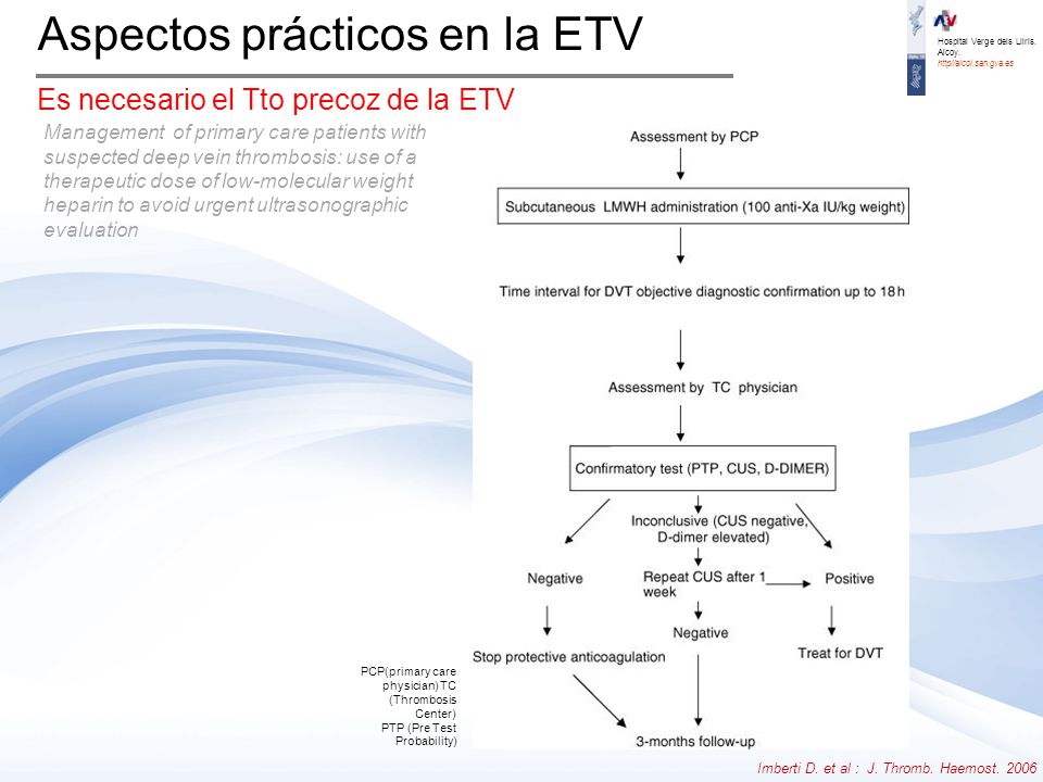 Aspectos prácticos en la ETV Es necesario el Tto precoz de la ETV