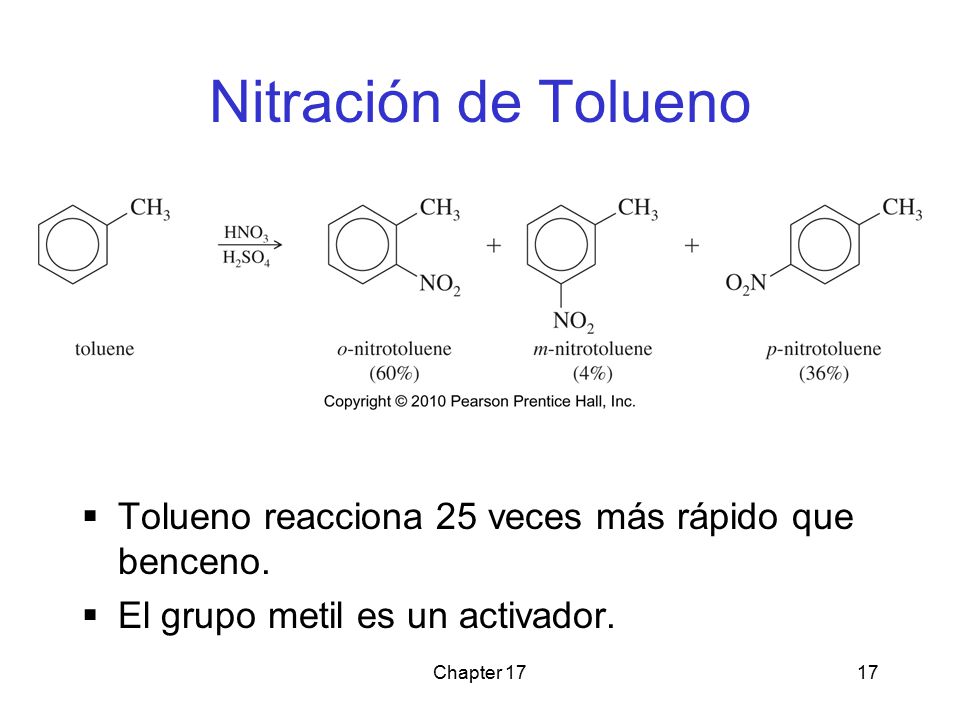Nitración de Tolueno Tolueno reacciona 25 veces más rápido que benceno. El grupo metil es un activador.