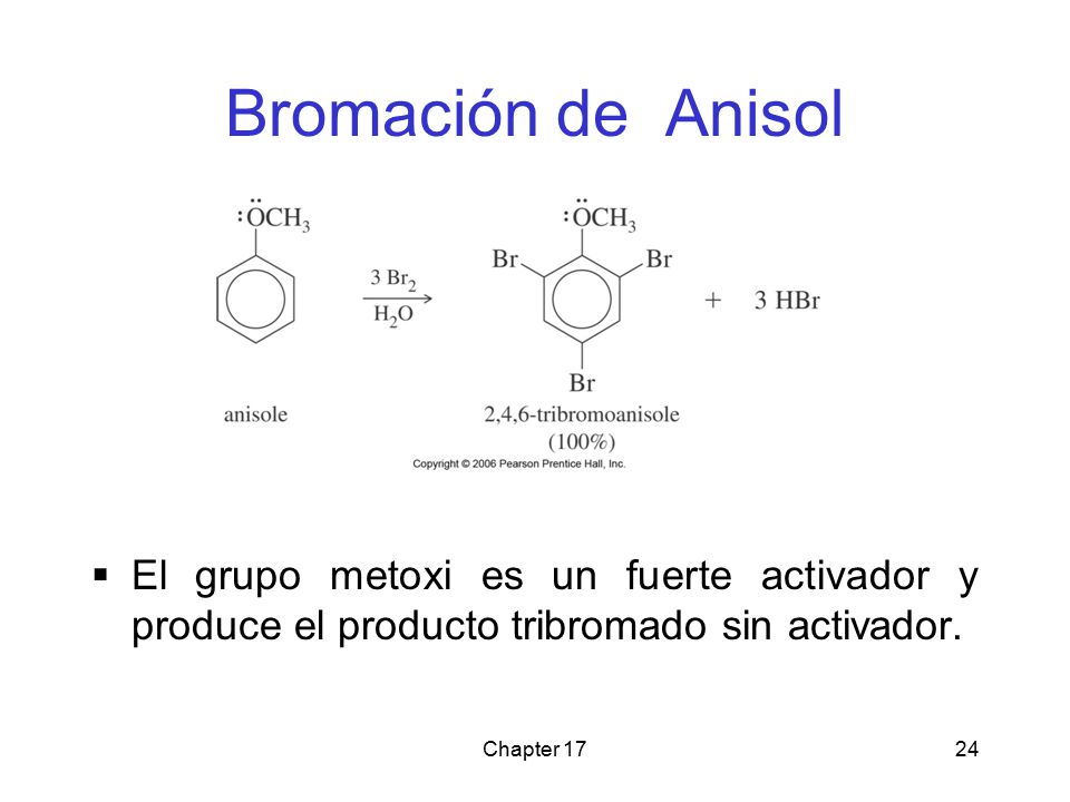Bromación de Anisol El grupo metoxi es un fuerte activador y produce el producto tribromado sin activador.