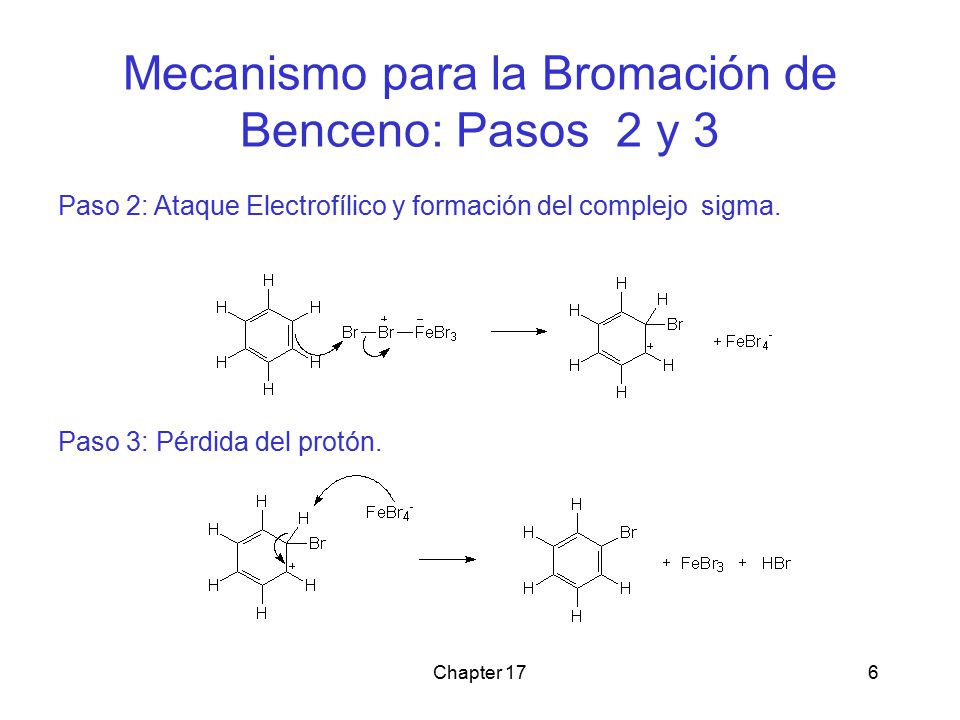 Mecanismo para la Bromación de Benceno: Pasos 2 y 3