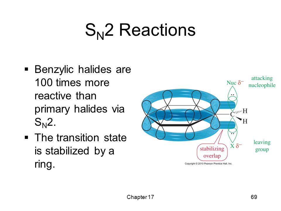 SN2 Reactions Benzylic halides are 100 times more reactive than primary halides via SN2. The transition state is stabilized by a ring.