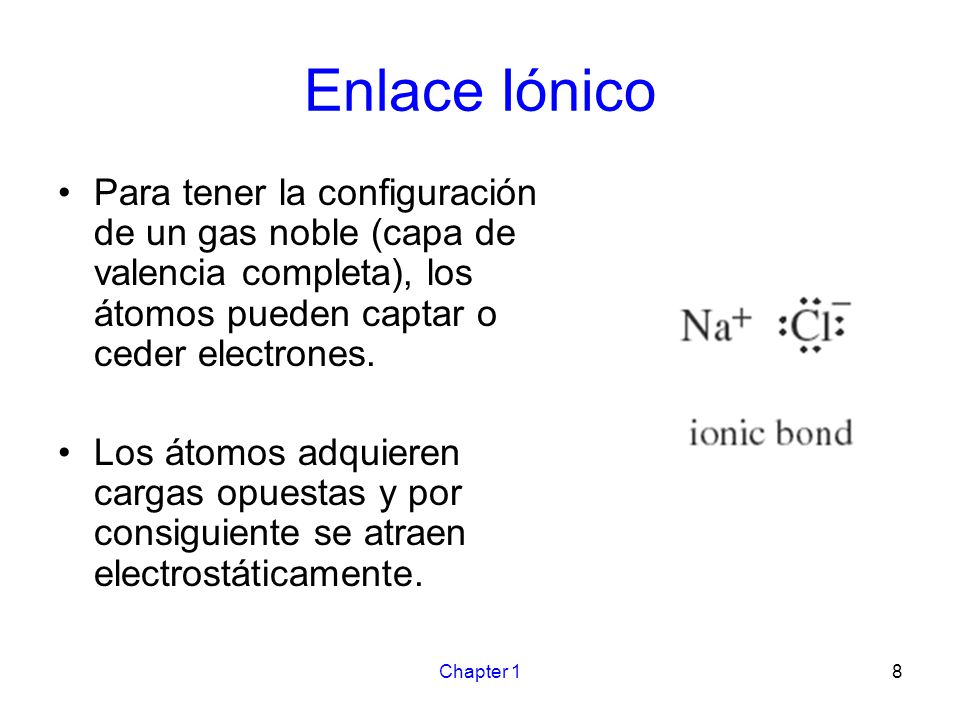 Enlace Iónico Para tener la configuración de un gas noble (capa de valencia completa), los átomos pueden captar o ceder electrones.