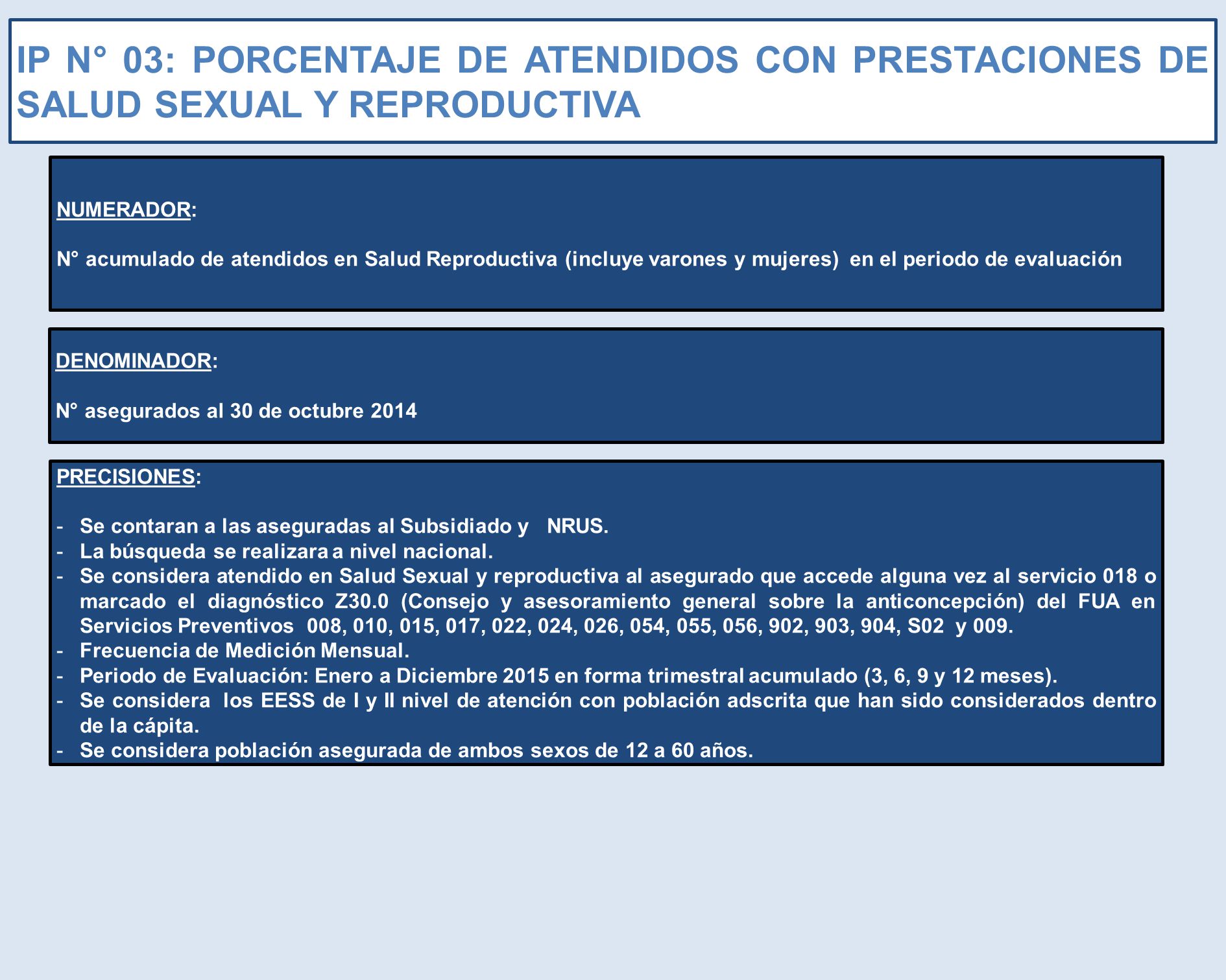 IP N° 03: PORCENTAJE DE ATENDIDOS CON PRESTACIONES DE SALUD SEXUAL Y REPRODUCTIVA