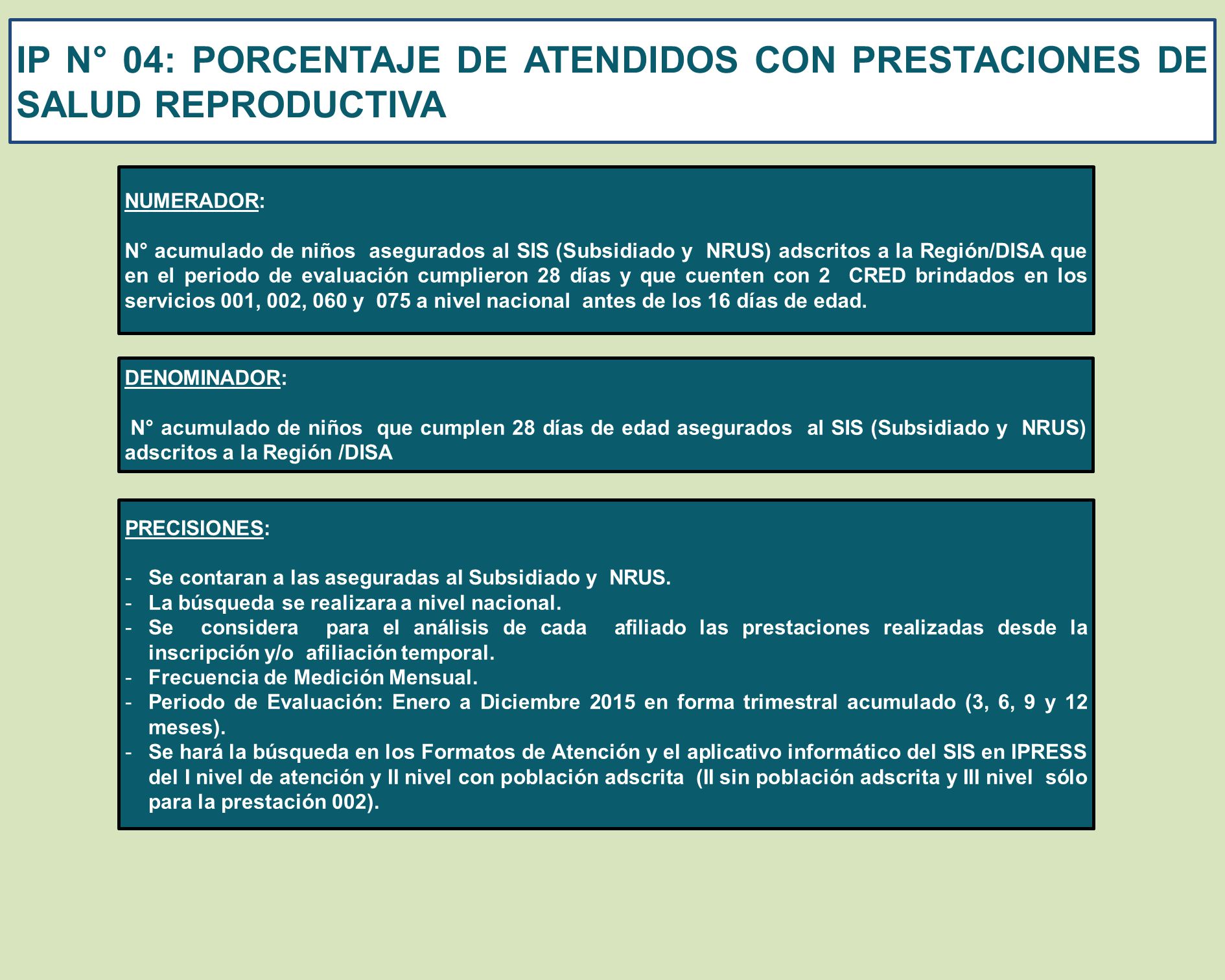 IP N° 04: PORCENTAJE DE ATENDIDOS CON PRESTACIONES DE SALUD REPRODUCTIVA