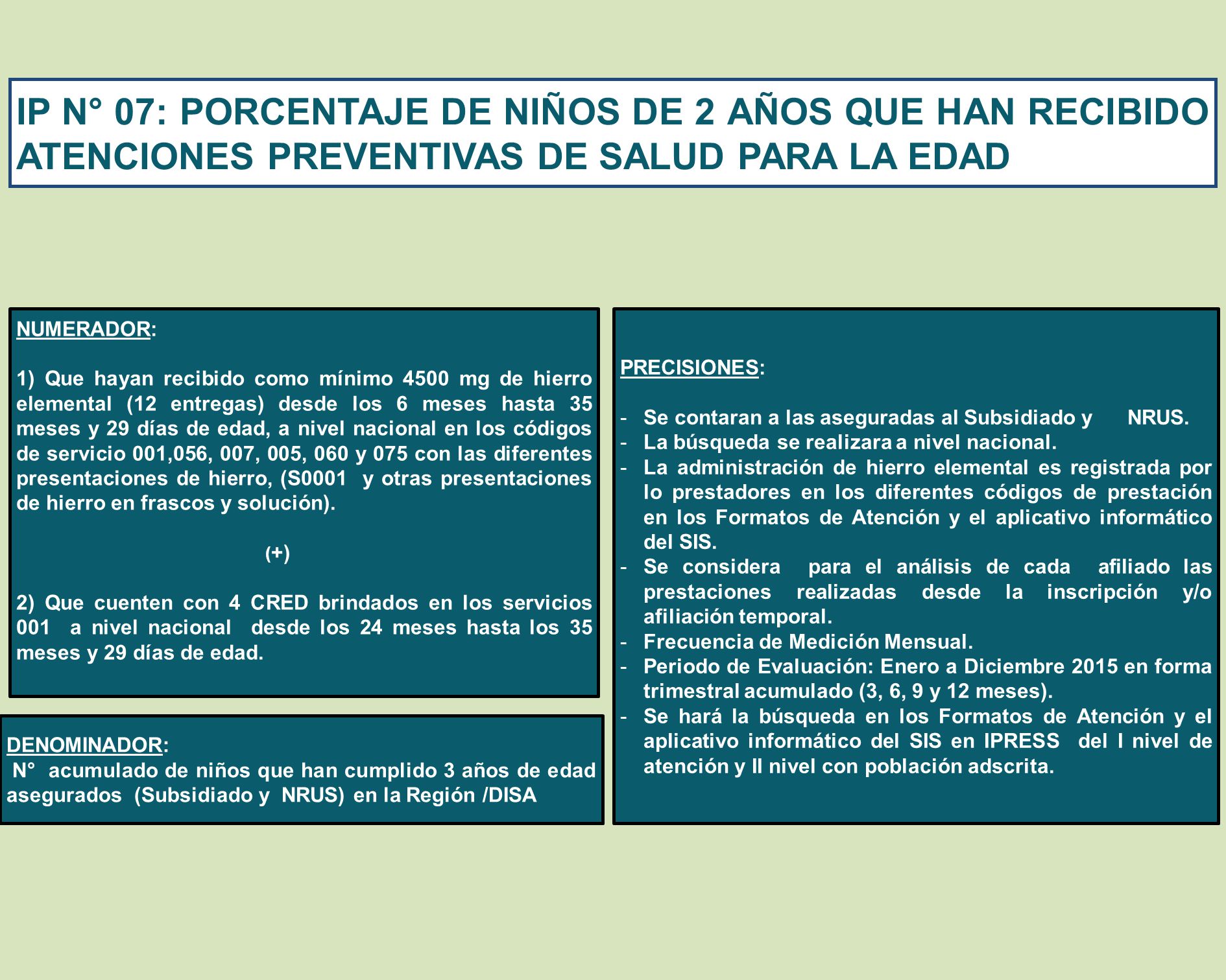 IP N° 07: PORCENTAJE DE NIÑOS DE 2 AÑOS QUE HAN RECIBIDO ATENCIONES PREVENTIVAS DE SALUD PARA LA EDAD