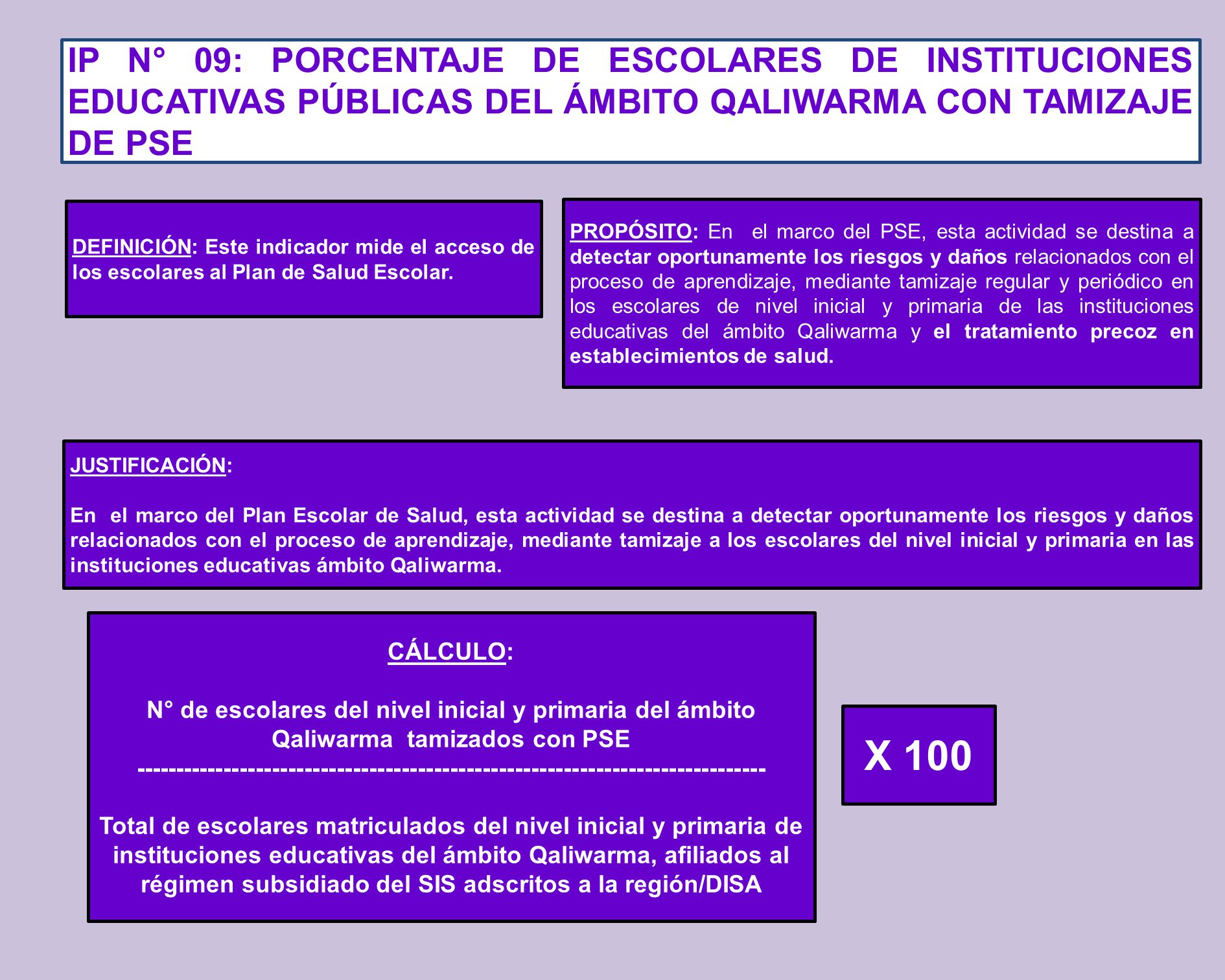 IP N° 09: PORCENTAJE DE ESCOLARES DE INSTITUCIONES EDUCATIVAS PÚBLICAS DEL ÁMBITO QALIWARMA CON TAMIZAJE DE PSE