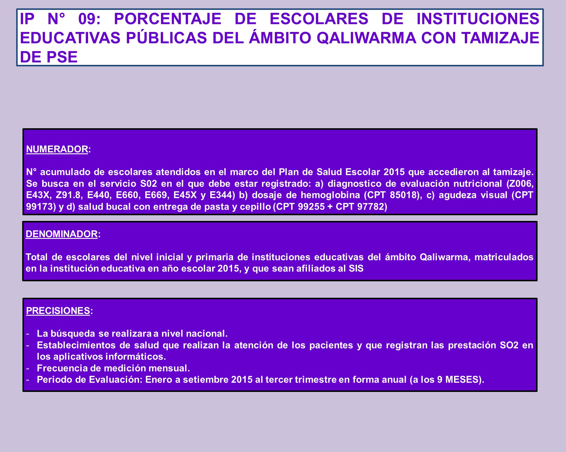 IP N° 09: PORCENTAJE DE ESCOLARES DE INSTITUCIONES EDUCATIVAS PÚBLICAS DEL ÁMBITO QALIWARMA CON TAMIZAJE DE PSE